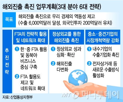 그래픽=유정수 디자이너