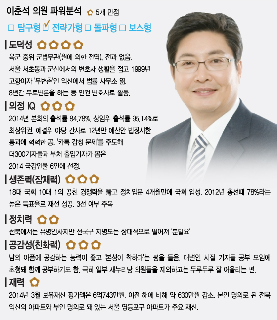 이승현 디자이너