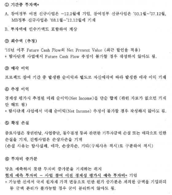 자료=야당 자원외교 국조특위