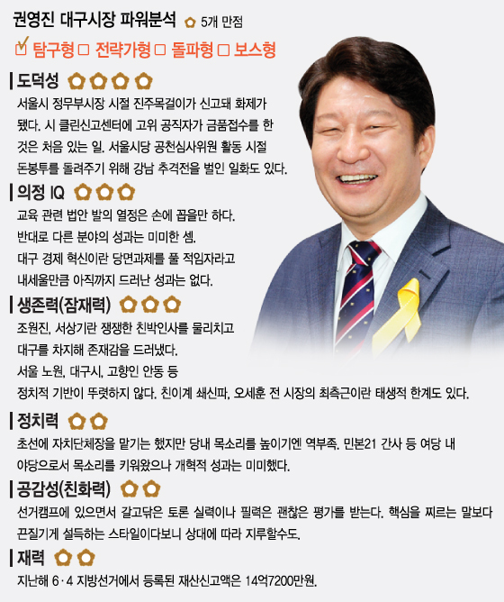 그래픽=이승현 디자이너