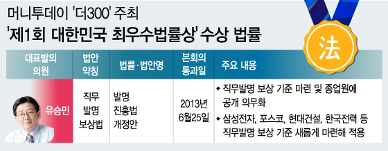 그래픽= 이승현 디자이너