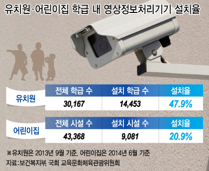 그래픽=이승현 디자이너