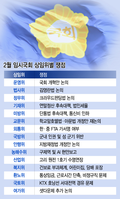 그래픽=이승현 디자이너