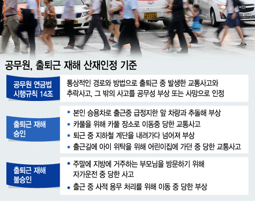 그래픽=이승현 디자이너