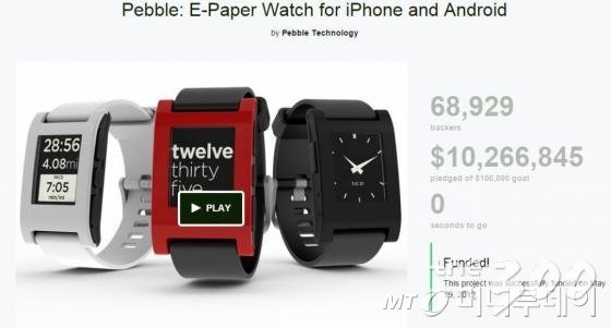 미아방지용 스마트밴드 리니어블 크라우드펀딩 화면/