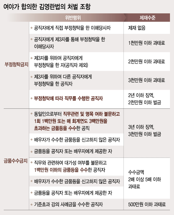 우윤근 새정치민주연합 원내대표가 3일 서울 여의도 국회에서 열린 원내대책회의에서 모두발언을 하고 있다. / 사진 = 뉴스1
