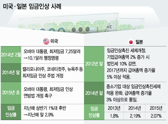 그래픽=이승현디자이너