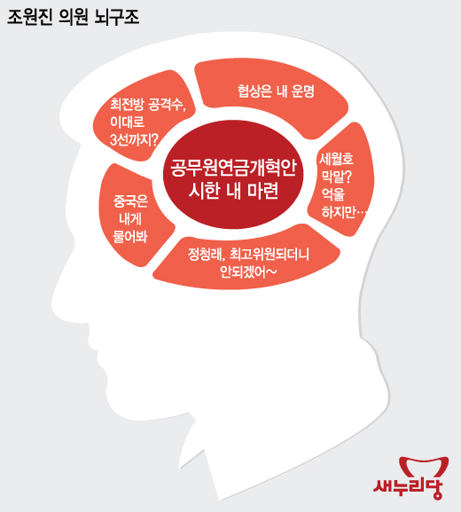 /그래픽=이승현 디자이너