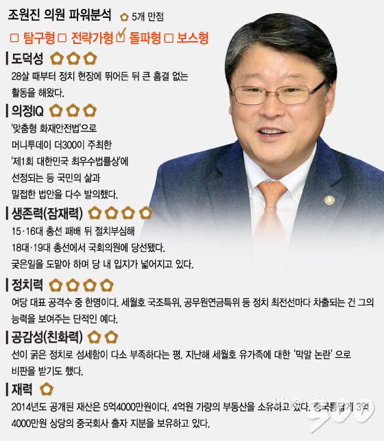 /그래픽=이승현 디자이너