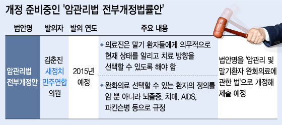 그래픽=이승현 디자이너.