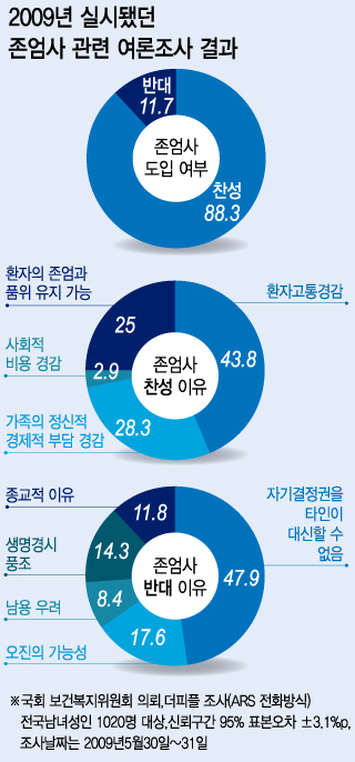 그래픽=이승현 디자이너.