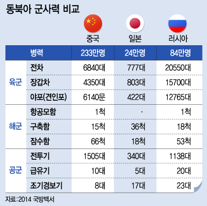 유승민 새누리당 원내대표가 지난 24일 오전 서울 여의도 국회에서 열린 원내대책회의에서 모두발언을 하고 있다. / 사진 = 뉴스1