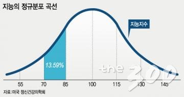 그래픽=이승현 디자이너