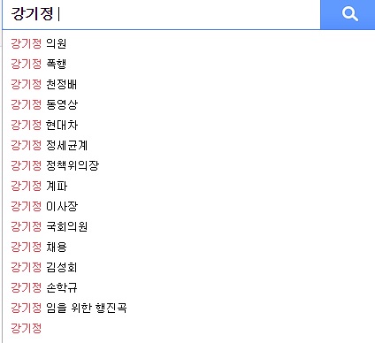 2010년 12월7일, 2011년도 예산안 통과 과정에서 강기정 민주당 의원(왼쪽)과 김성회 한나라당 의원(오른쪽)이 대치하고 있다.