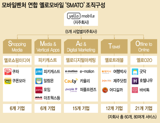 /그래픽= 이승현 디자이너