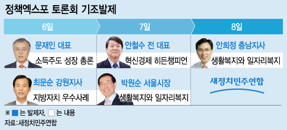 그래픽=이승현 디자이너
