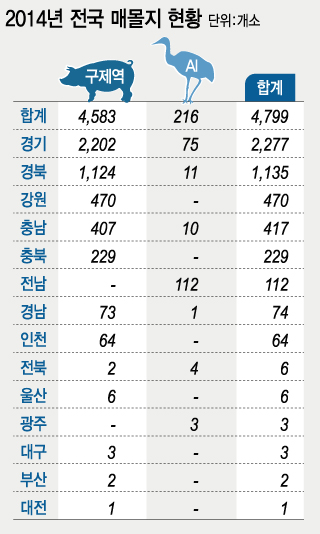 그래픽=이승현 디자이너