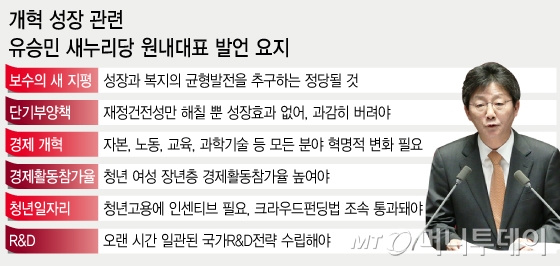 그래픽= 이승현 디자이너