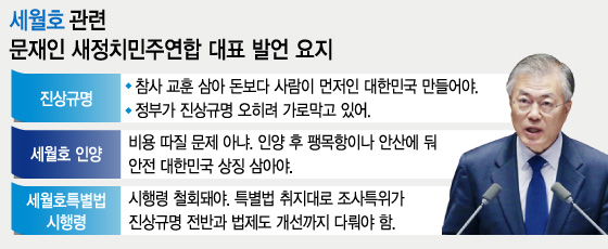 그래픽=이승현 디자이너