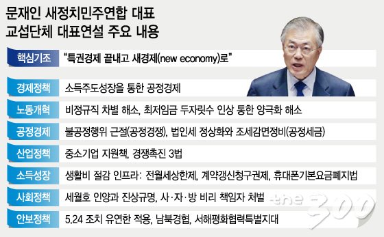 그래픽=이승현 디자이너