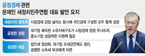 그래픽/이승현 디자이너