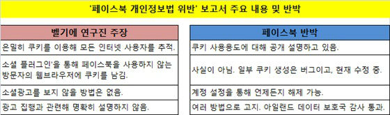 /사진제공=페이스북.