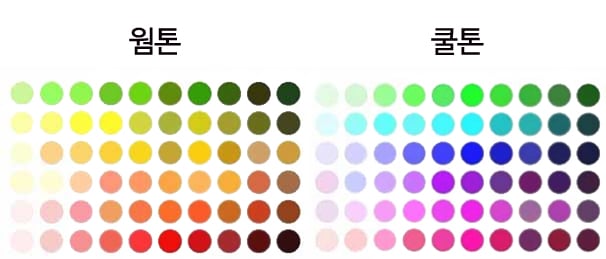 /사진=버버리프로섬 2015 S/S