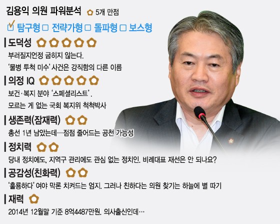 그래픽=이승현 디자이너.