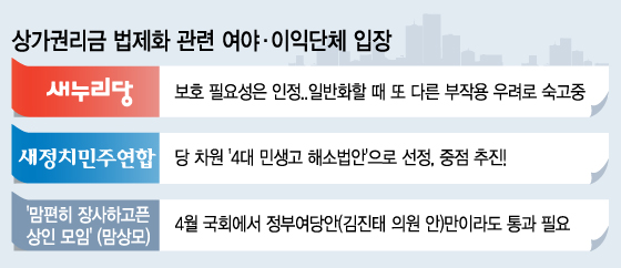그래픽=이승현 디자이너