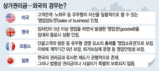 그래픽=이승현 디자이너