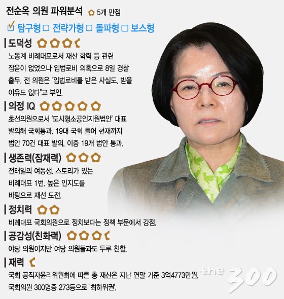 그래픽/이승현 디자이너