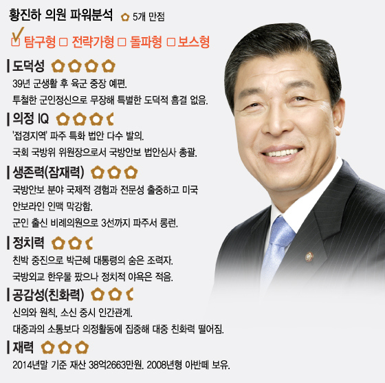 /그래픽=이승현 디자이너