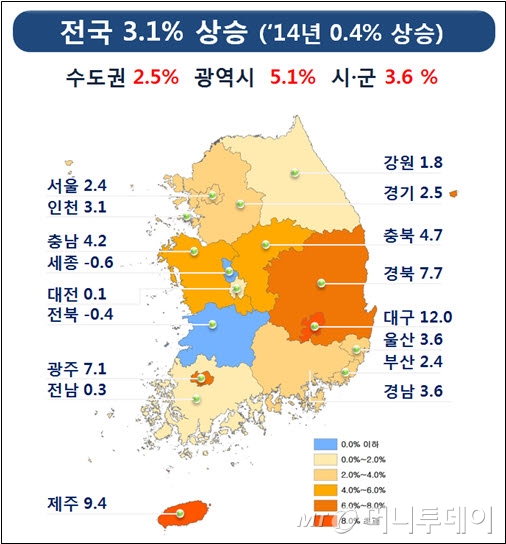 2015년 공동주택 공시가격의 지역별 변동률 /사진제공=국토교통부