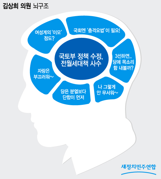 인포그래픽=이승현 디자이너