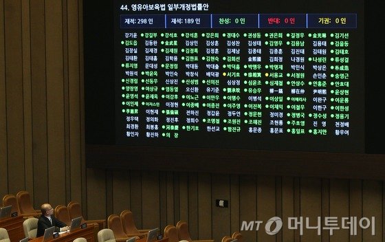 30일 서울 여의도 국회에서 열린 본회의에서 문형표 보건복지부 장관이 어린이집 폐쇄회로(CC)TV 설치를 의무화하는 내용의 영유아보육법 일부개정법률안 처리상황을 전광판을 통해 지켜보고 있다. 사진=뉴스1.