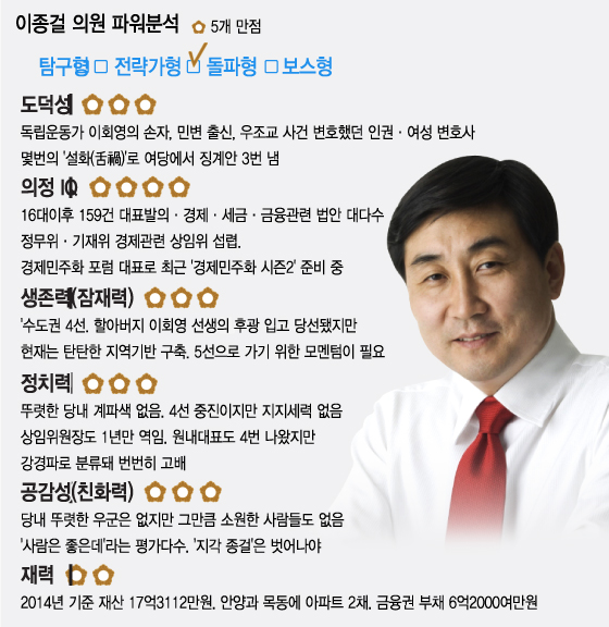그래픽=김지영 디자이너