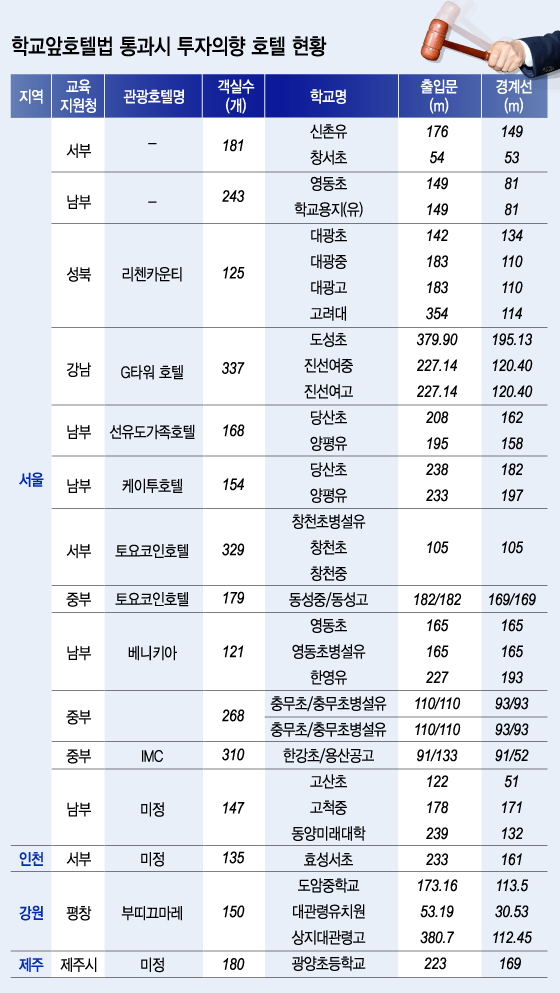 서울의 한 유흥업소 밀집지역 전경.(사진은 기사와 상관없음) /사진= 뉴시스