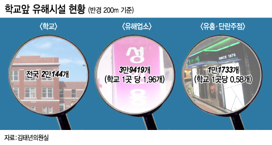 지난달 26일 오전 부산 해운대구 수영만 일원에서 열린 '부산 수퍼컵 국제요트대회’에서 참가 선수단들이 레이스를 펼치고 있다./뉴스1