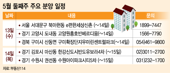 @머니투데이 김지영 디자이너