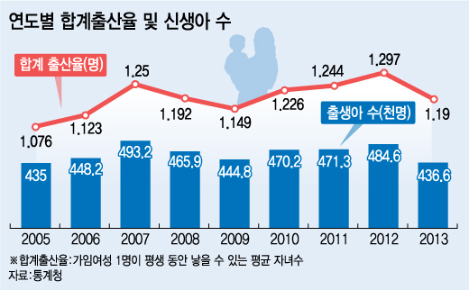 /그래픽=김지영 디자이너