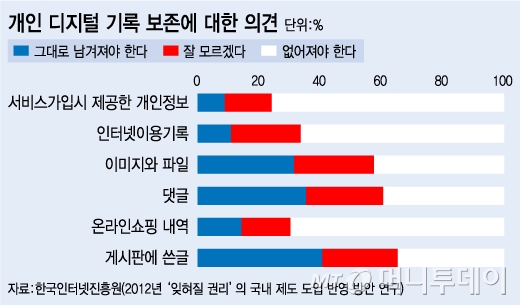 /그래픽=김지영 디자이너
