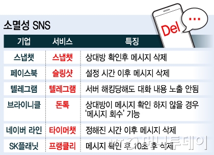 /그래픽=김지영 디자이너