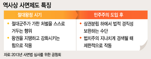 그래픽=이승현 디자이너