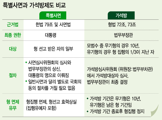 인포그래픽=이승현 디자이너