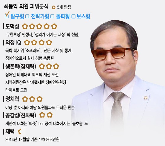 그래픽=이승현 디자이너.
