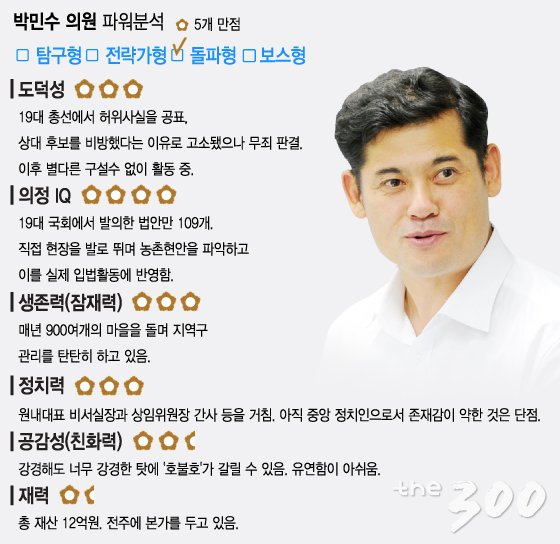 /그래픽=이승현 디자이너