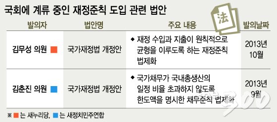 /그래픽=이승현 디자이너
