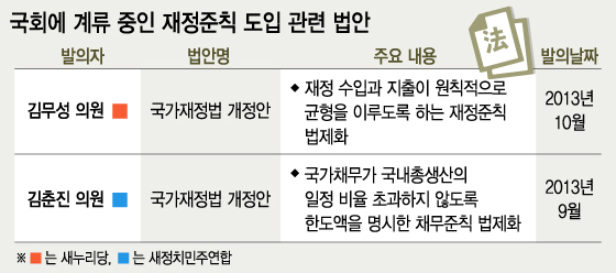 /그래픽=이승현 디자이너