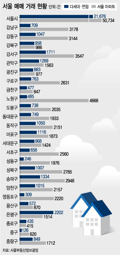 @머니투데이 유정수 디자이너