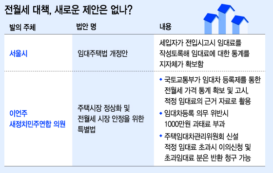 그래픽=이승현 디자이너